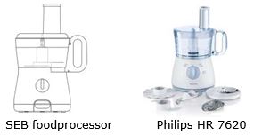 Design infringement  Technical function - SEB vs Philips foodprocessor